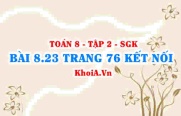 Bài 8.23 trang 76 Toán 8 Kết nối tri thức Tập 2